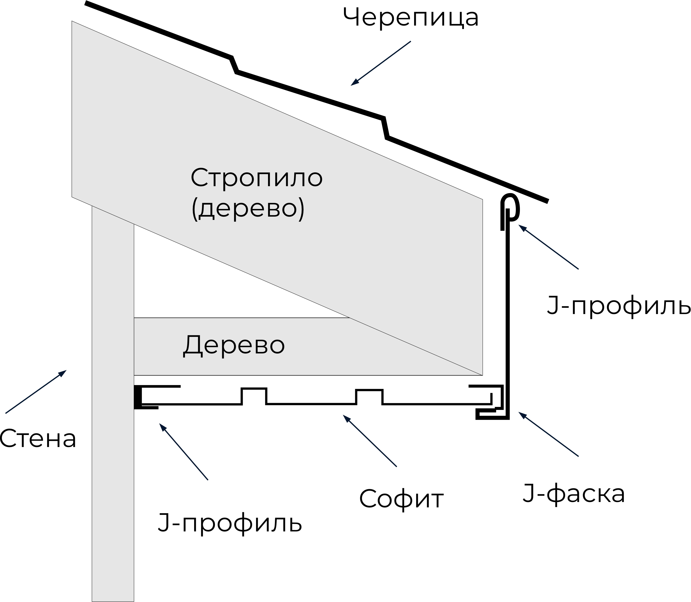 картинка Софит карниза Mirida коричневый от магазина Альфа Плейс